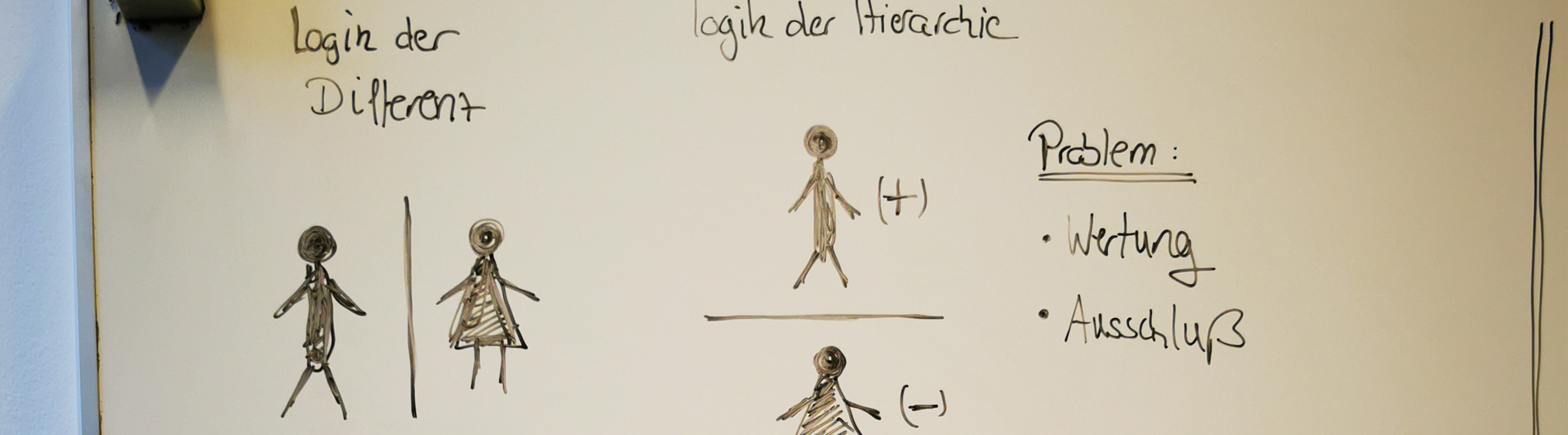 Foto eines beschrifteten Whiteboards aus der Fortbildung Genderdidaktik in MINT Fächern, ZIMD