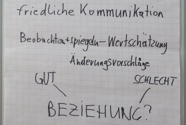 Bild einer "Schimpfwörterzeitung" aus dem ZIMD-Workshop "Von der Schimpfwörterzeitung zur Friedlichen Kommunikation", ZIMD